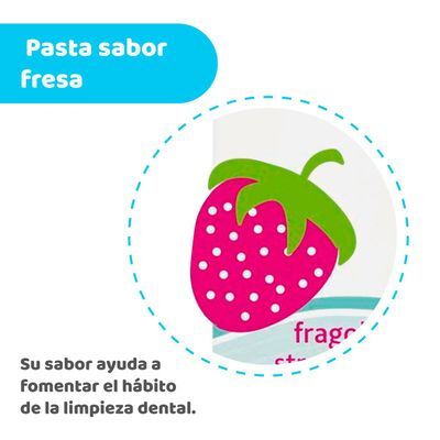 Accesorios de aseo, marca Chicco – vista 3