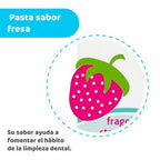 Accesorios de aseo, marca Chicco – vista 3