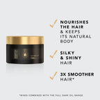 SEBASTIAN DARK OIL MASK 150 ML