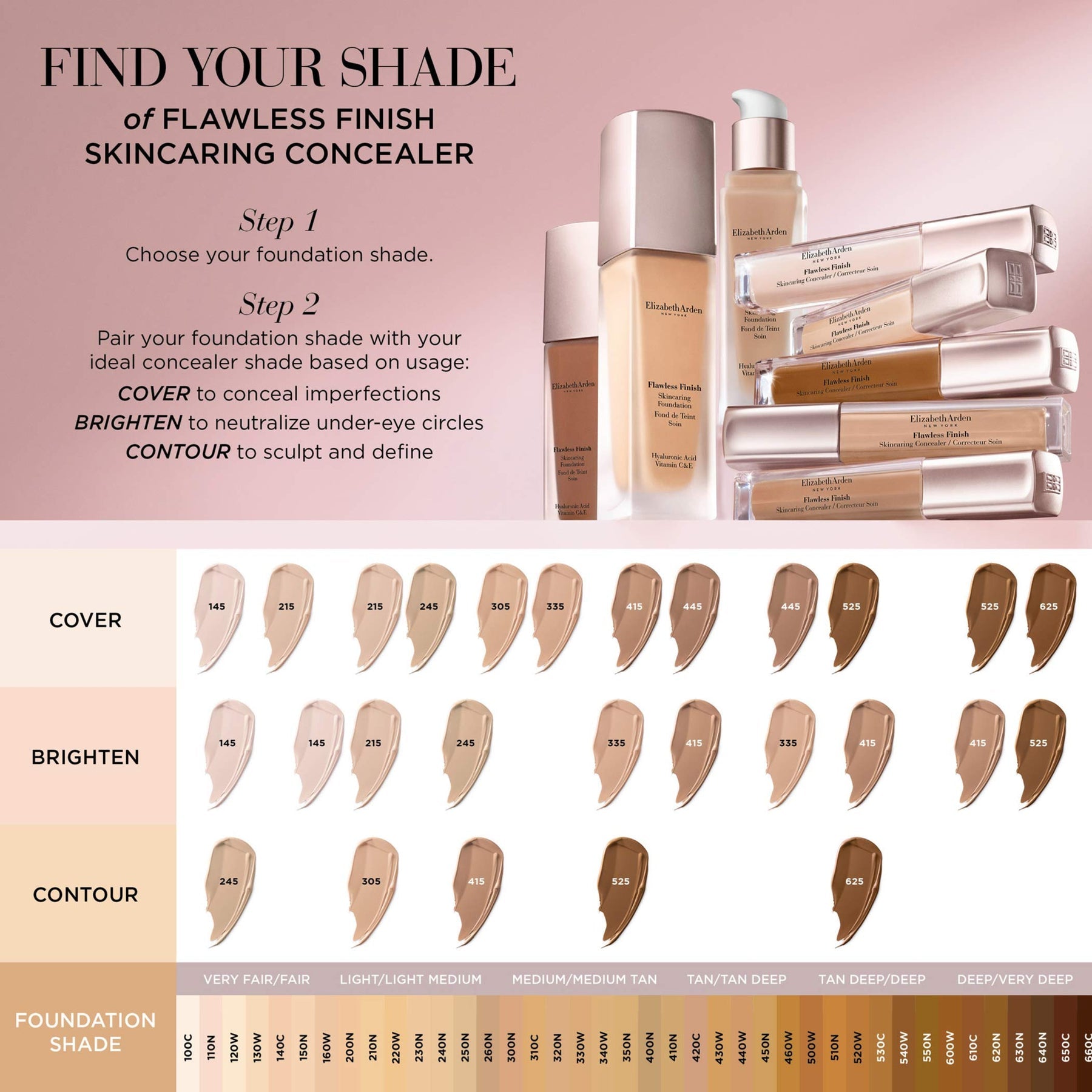 EA Flawless Finish Concealer 525 Shade 8