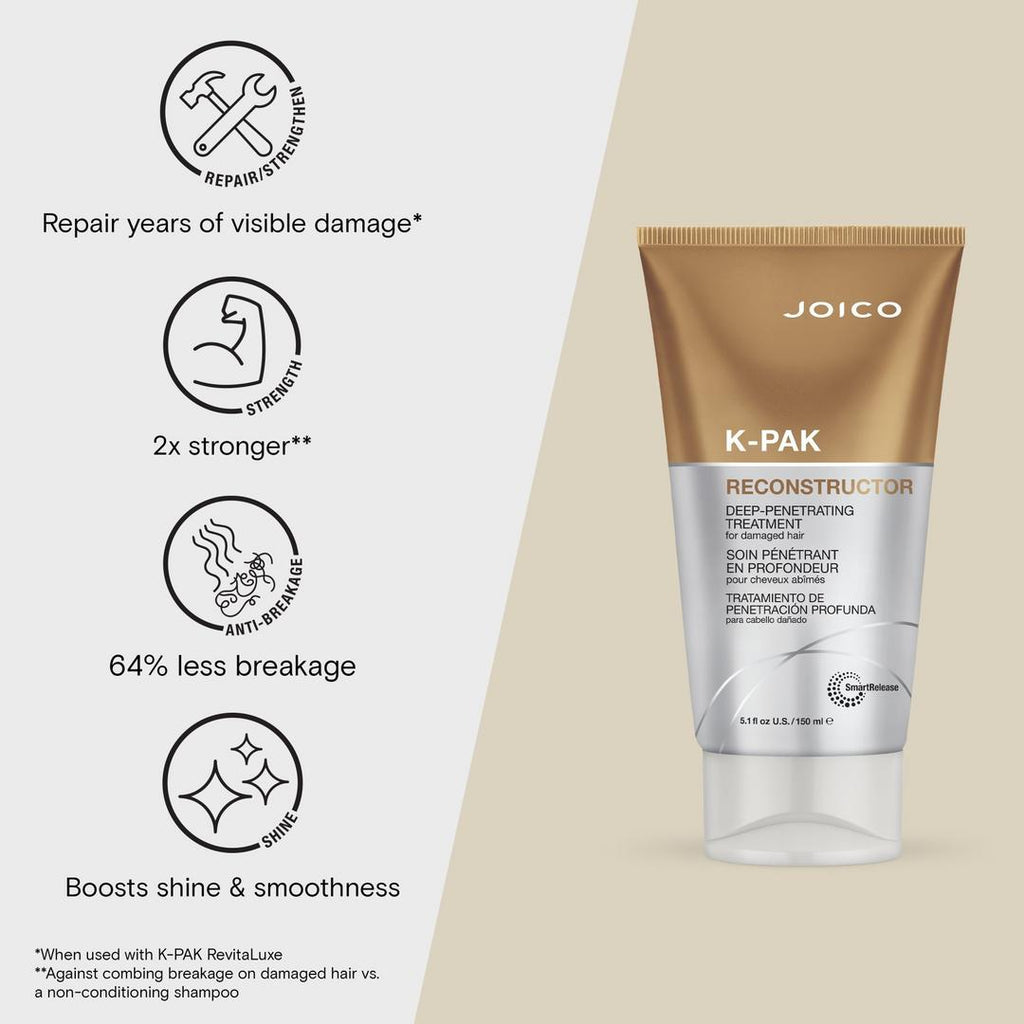 TRATAMIENTO JOICO K-PARK RECONSTRUCTOR 150 ML