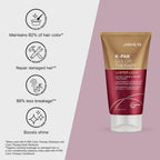 TRATAMIENTO JOICO K-PARK LUSTER LOCK 150ML