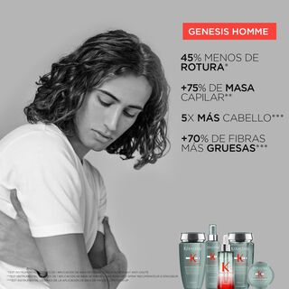 KERASTASE GENESIS HOMME SPRAY 150ML