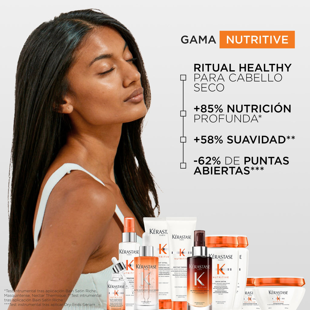 KERASTASE NUTRITIVE MASQUINTENSE 200ML