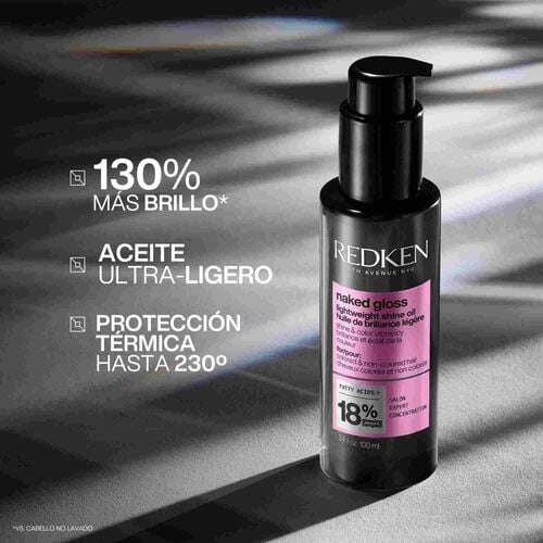 REDKEN ACG NAKED GLOSS 100ML