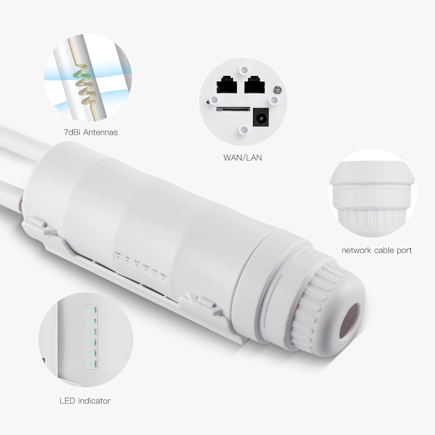 Router WiFi Exterior 4G LTE De Alta Potencia Con Antenas y PoE