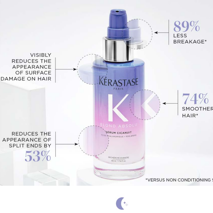 KERASTASE BLOND ABSOLU NIGHT SERUM 90ML