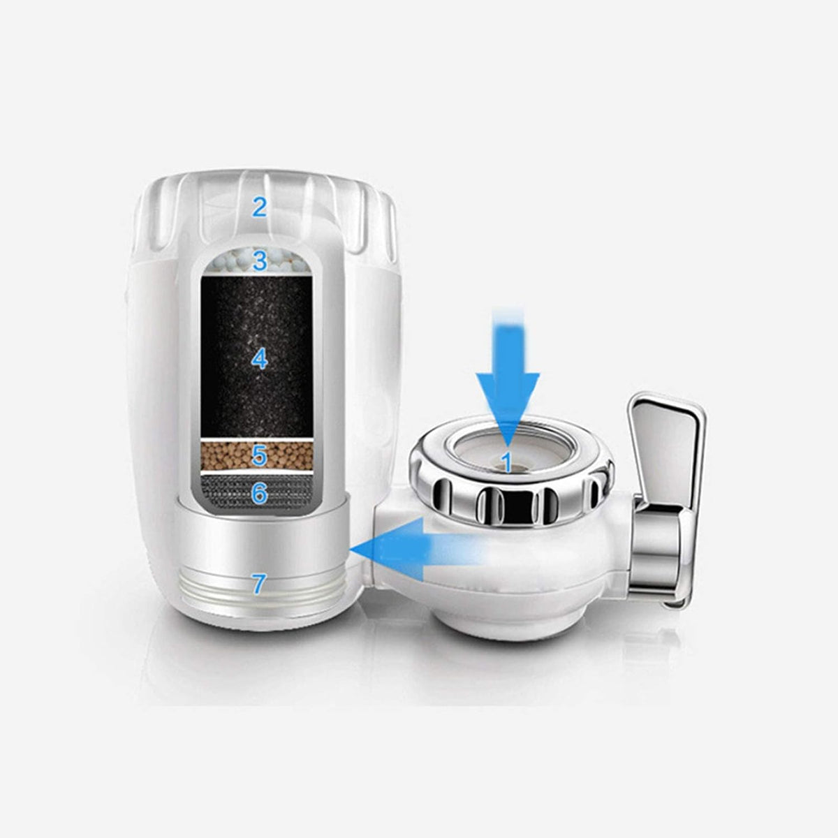 Purificador De Agua Para Grifo