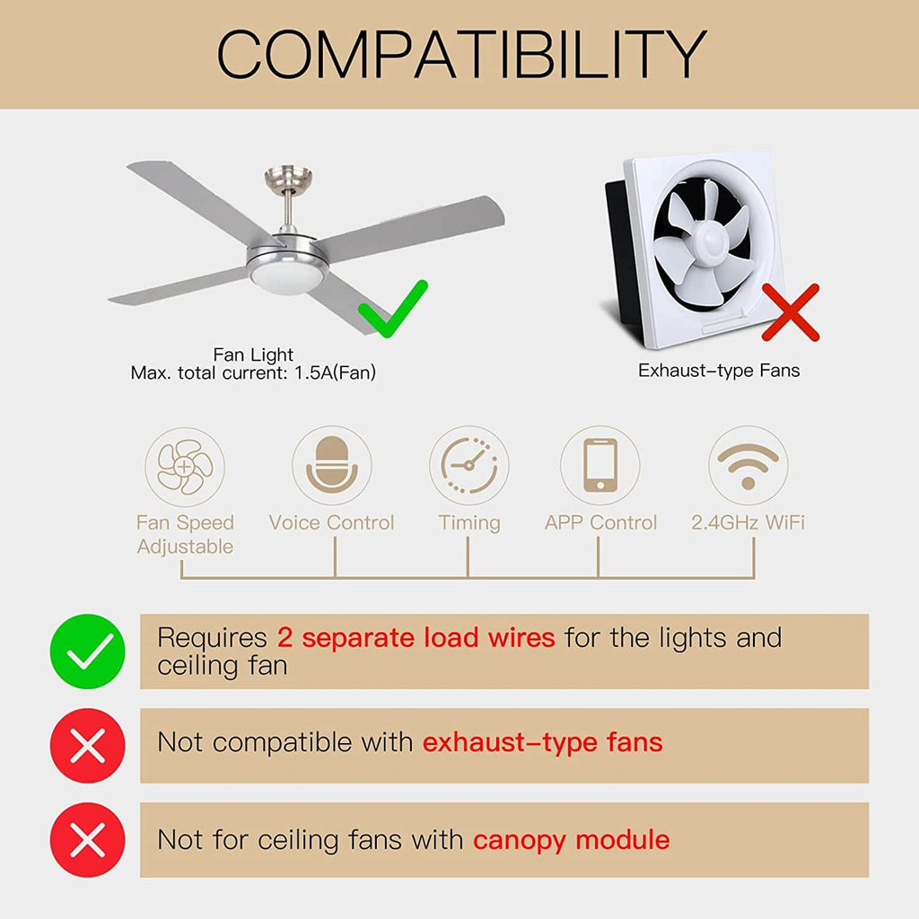 Interruptor Inteligente WiFi p/ Ventilador de Techo