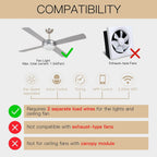Interruptor Inteligente WiFi p/ Ventilador de Techo
