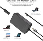 Cargador Microsoft Surface Pro 9/8/7/6/5/4/3/X De 65 W