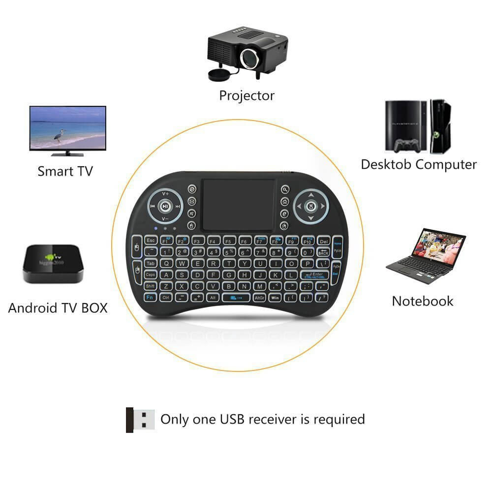 Mini Teclado LED Backlit USB