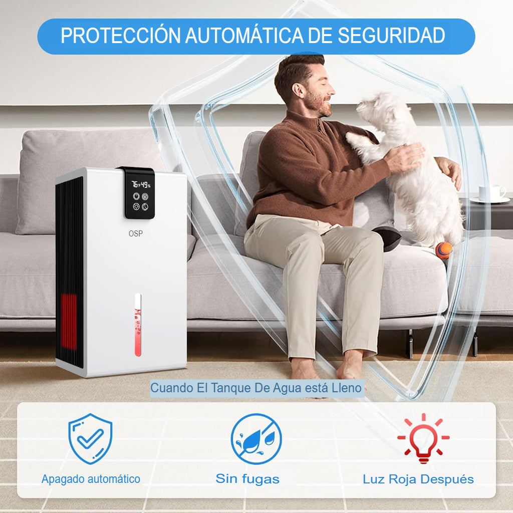 Deshumidificador Portátil De Alta Eficiencia PSOS 98oz