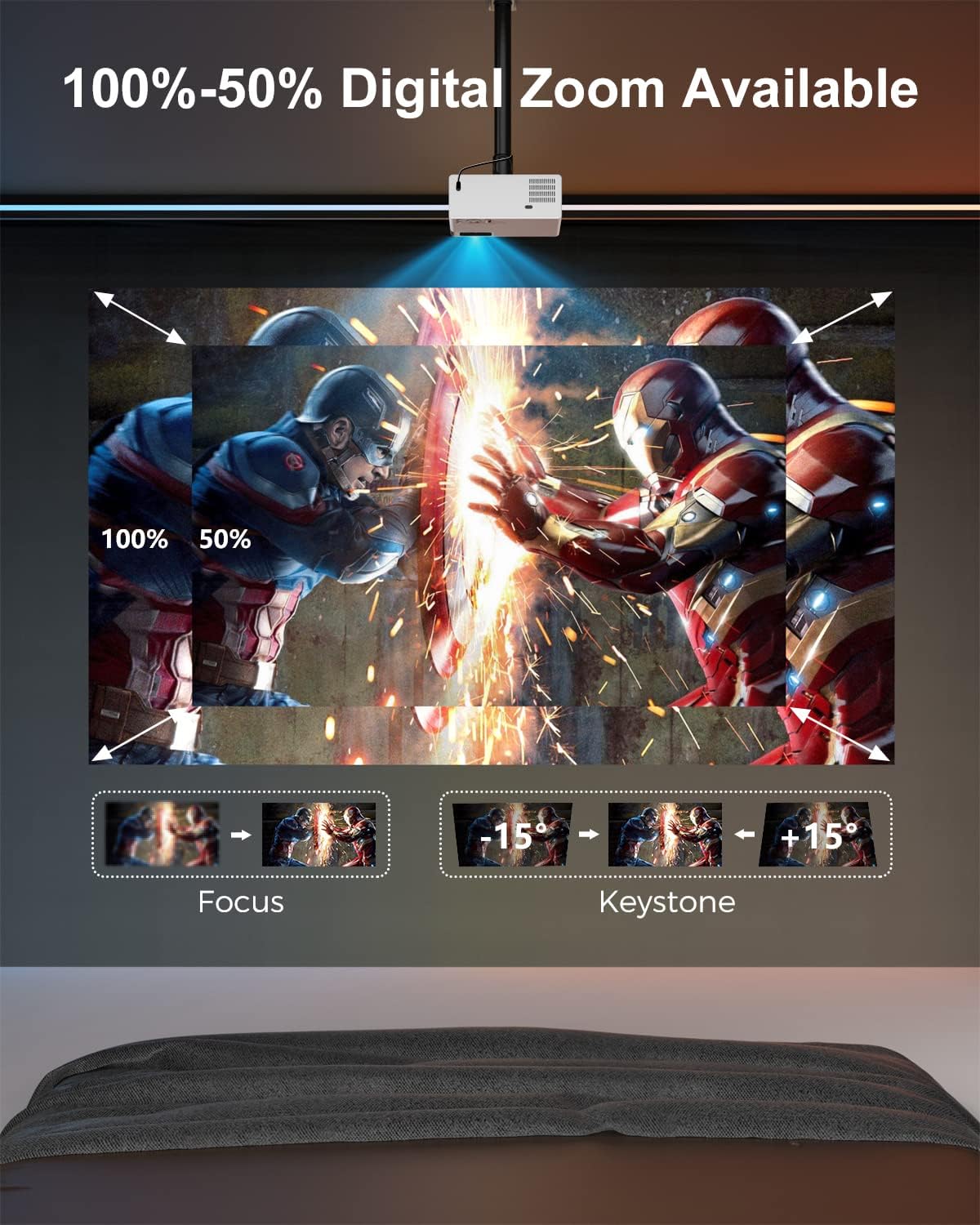 Proyector Fudoni Full HD 1080P WiFi y Bluetooth