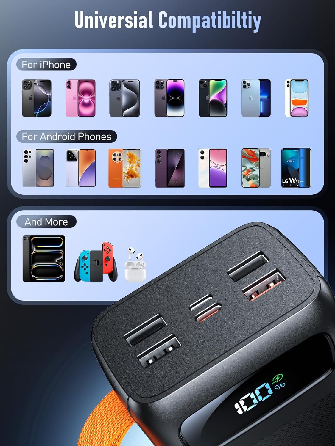 Cargador Portátil De Carga Rápida 35W Con 6 Puertos y Batería De 50,000mAh