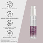 JOICO DEFY DAMAGE PROTECTIVE SHIELD 100 ML