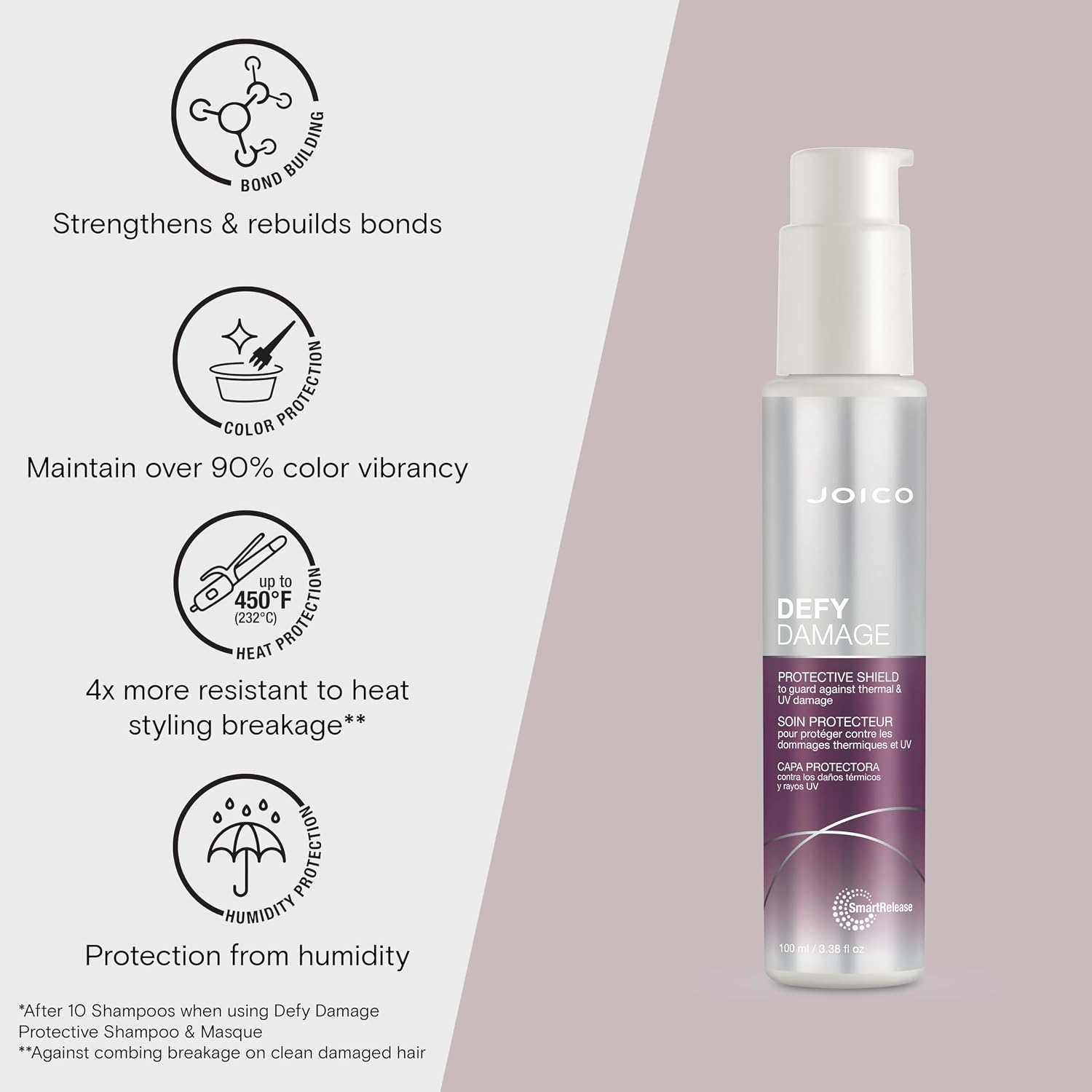 JOICO DEFY DAMAGE PROTECTIVE SHIELD 100 ML