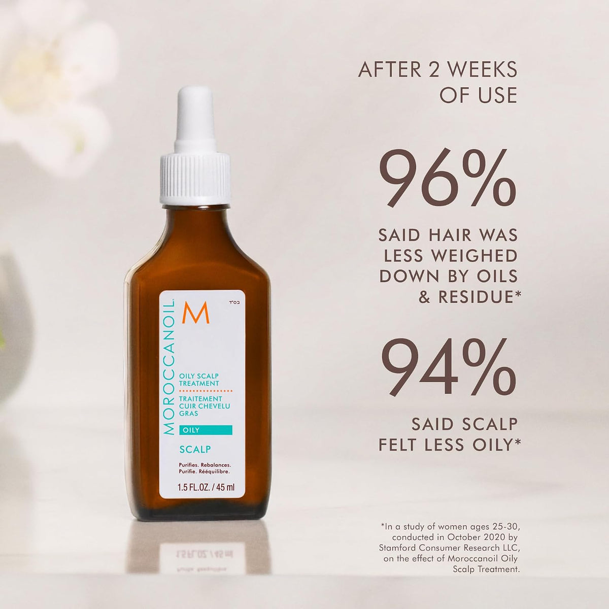 MOROCCAN OIL OIL NO MORE SCALP TREATMENT 45ML