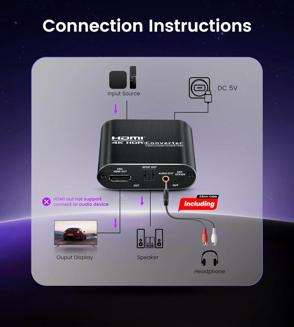 Extractor De Audio HDMI ARC  4K@60Hz Optico Toslink SPDIF + 3.5mm AUX