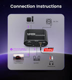 Extractor De Audio HDMI ARC  4K@60Hz Optico Toslink SPDIF + 3.5mm AUX
