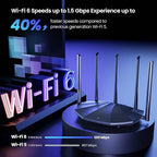 Router Wifi 6 Tenda Dual-Band AX1500 IPv6