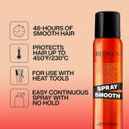 REDKEN SMOOTH SPRAY ANTI FRIZZ TREATMENT 7.5 oz