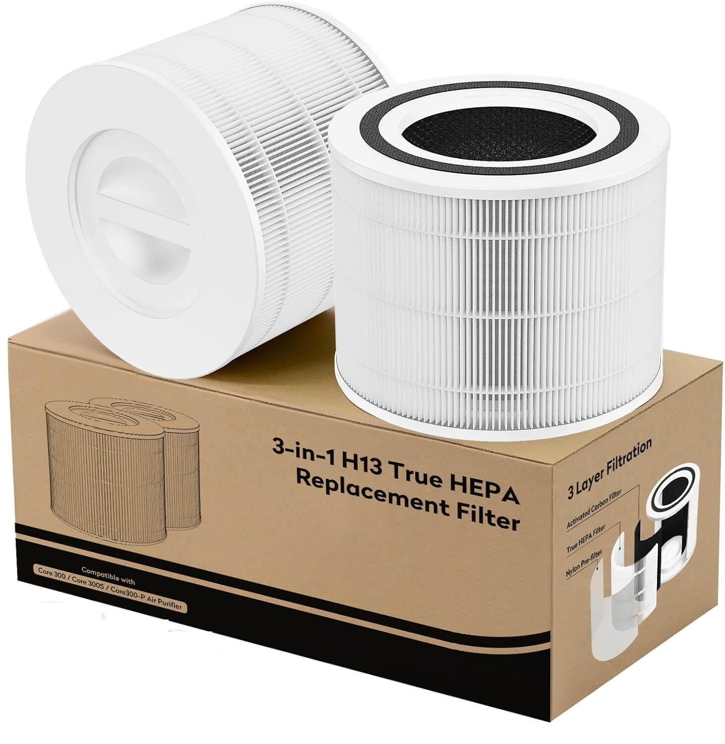 Filtro De Repuesto Core 300p Para Purificador De Aire LEVOIT