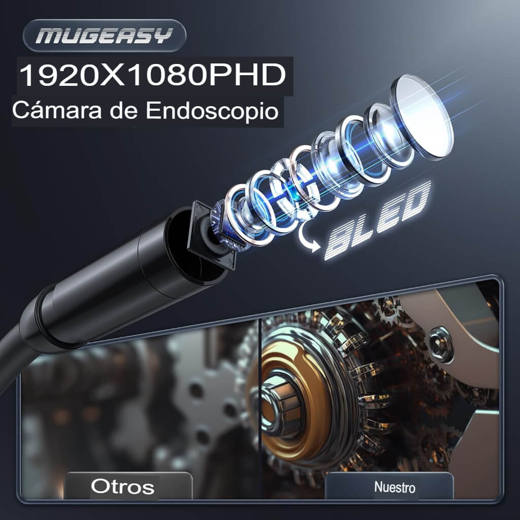 Cámara Endoscópica HD 1080P con Pantalla, Impermeable