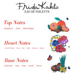 Frida Kahlo Red EDT 50 ML