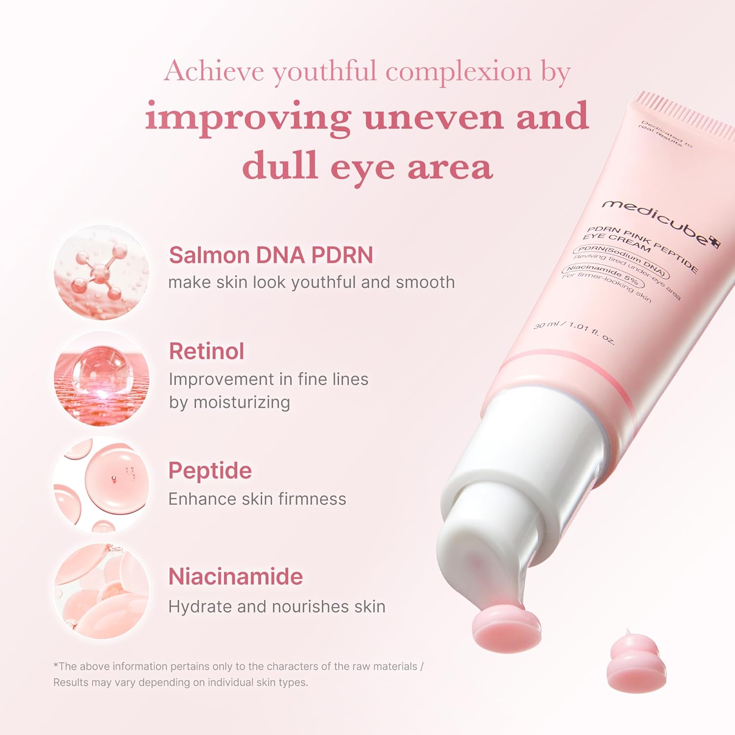 MEDICUBE PDRN PINK PEPTIDE EYE SERUM 30ML