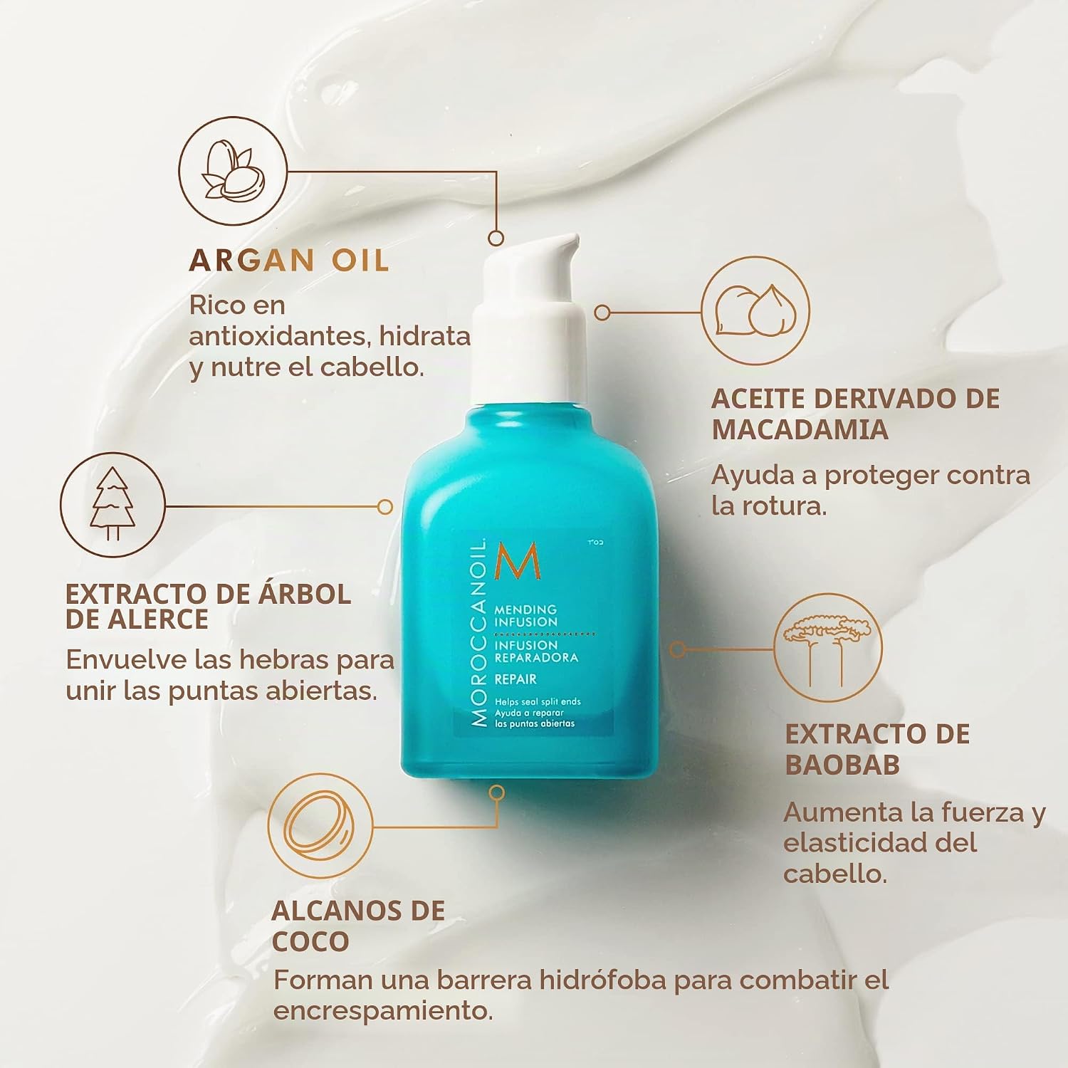 MOROCCAN OIL MENDING INFUSION REPAIR 75ML