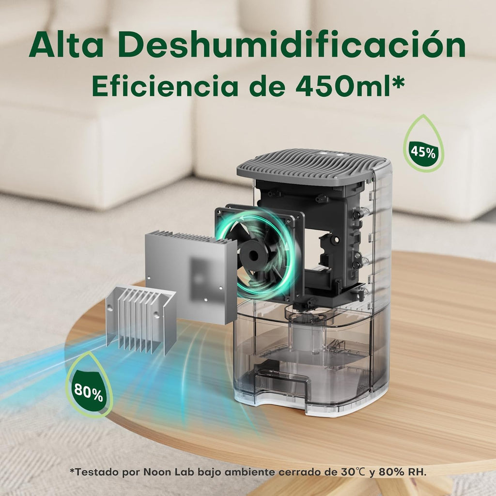 Deshumidificador De Alta Eficiencia Portatil DH-CS14 38oz