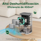 Deshumidificador De Alta Eficiencia Portatil DH-CS14 38oz