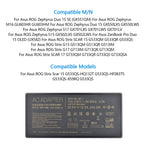 Cargador Asus Para Laptop De 240W / 20V