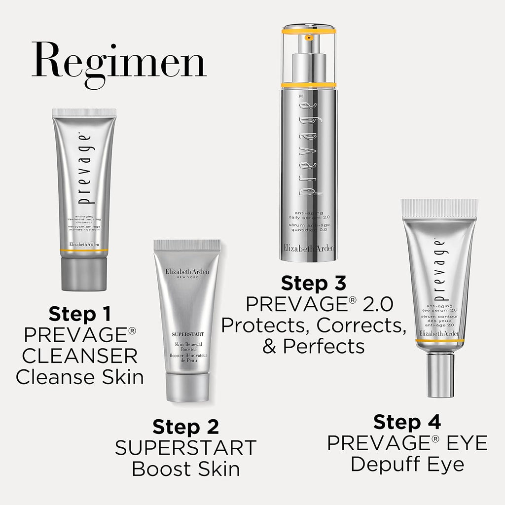 EA Prevage Set Serum Anti-aging 2.0