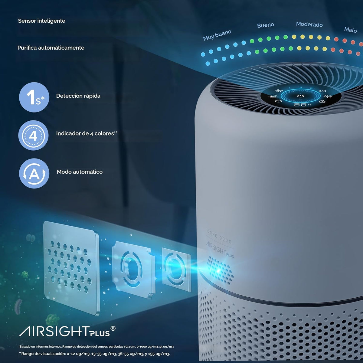 Purificador De Aire Y Humidificador Levoit (Core 300S-p) WIFI