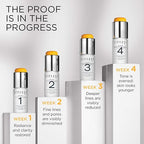 EA Prevage? Progressive Renewal Treatment