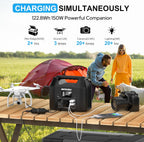 Estación De Carga Portátil 122.8Wh 150W Con Salida AC Y Batería LiFePO4 42000 mAh