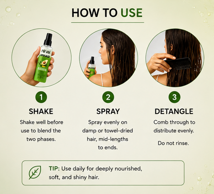 NIRVEL BIPHASE AVOCADO / OLIVE OIL