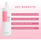 SHAMPOO FANOLA VOLUMIZANTE 1000 ML