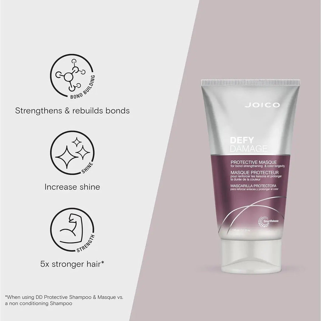 JOICO DEFY DAMAGE MASCARILLA 150 ML