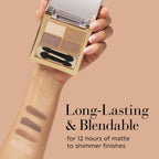 EA Eyeshadow Oh So Neutral