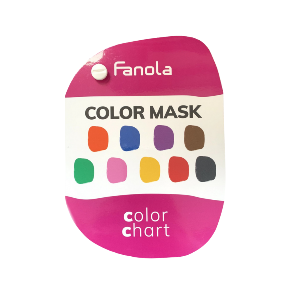 FANOLA COLOR MASK COPPER FLOW 200 ML