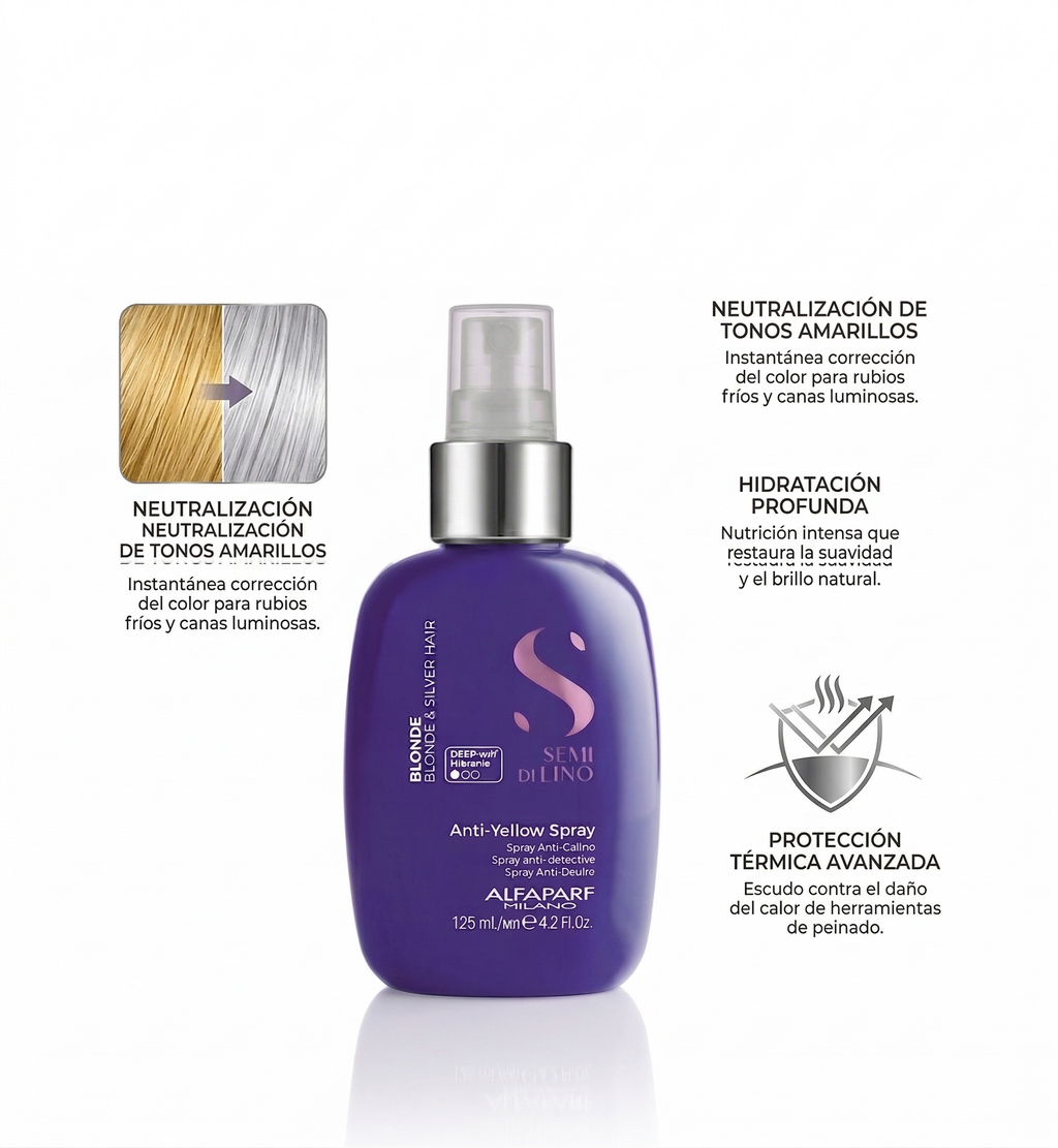 SPRAY ALFAPARF BLONDE ANTI-YELLOW 125ML
