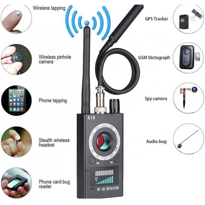 Detector de GPS/Cámaras Ocultas