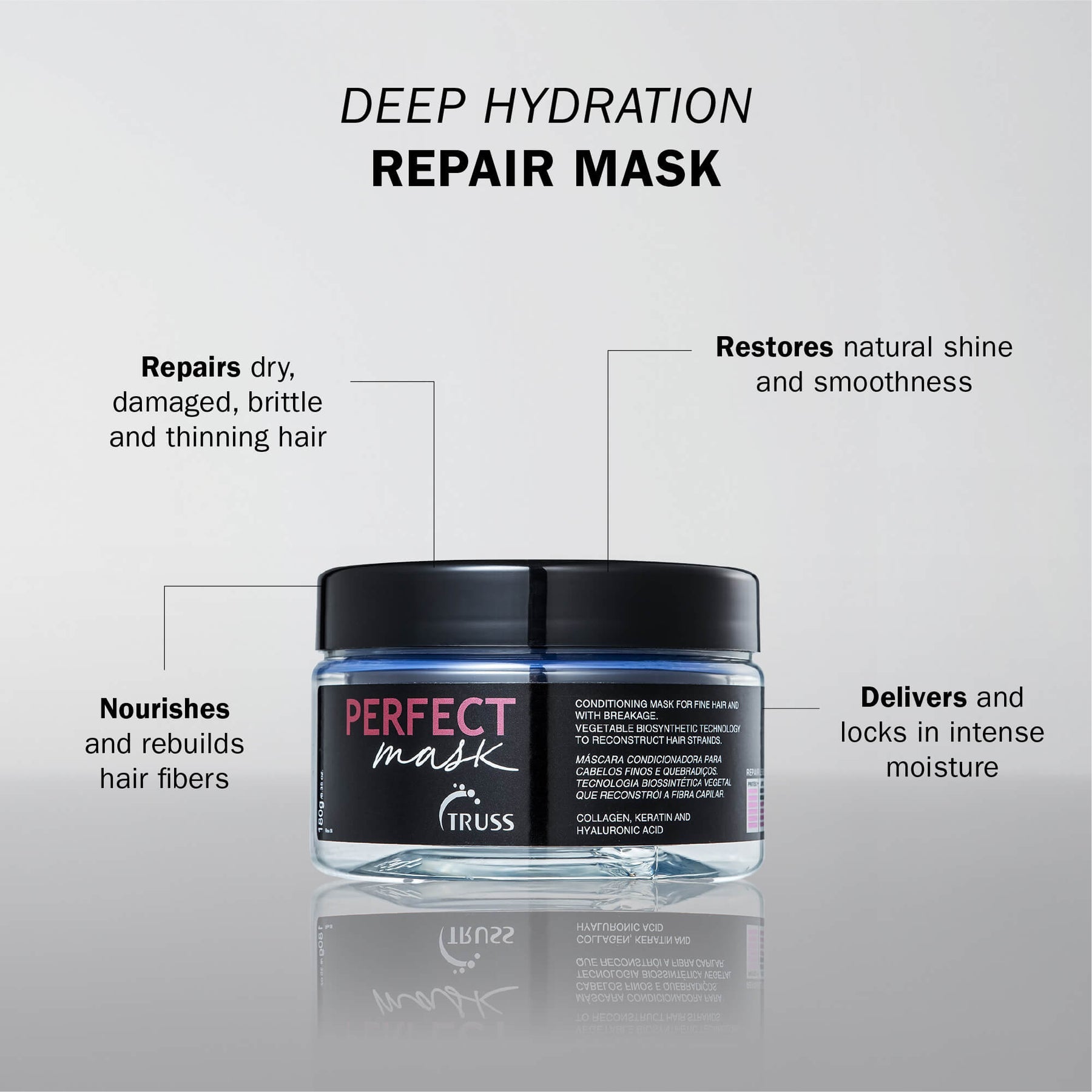 TRUSS PERFECT MASK 180G