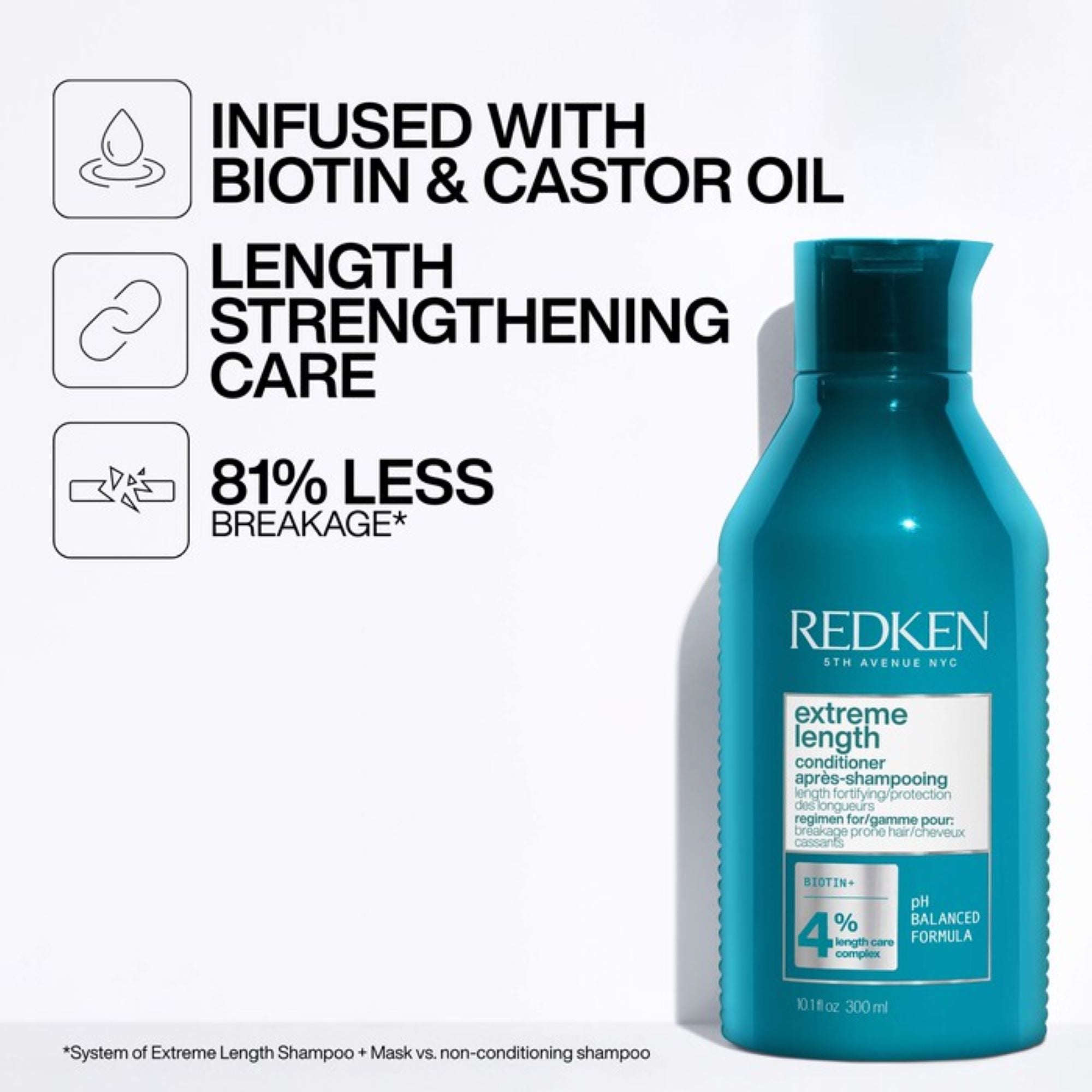 REDKEN 2021 EXTREME LENGTH CONDITION 300ML