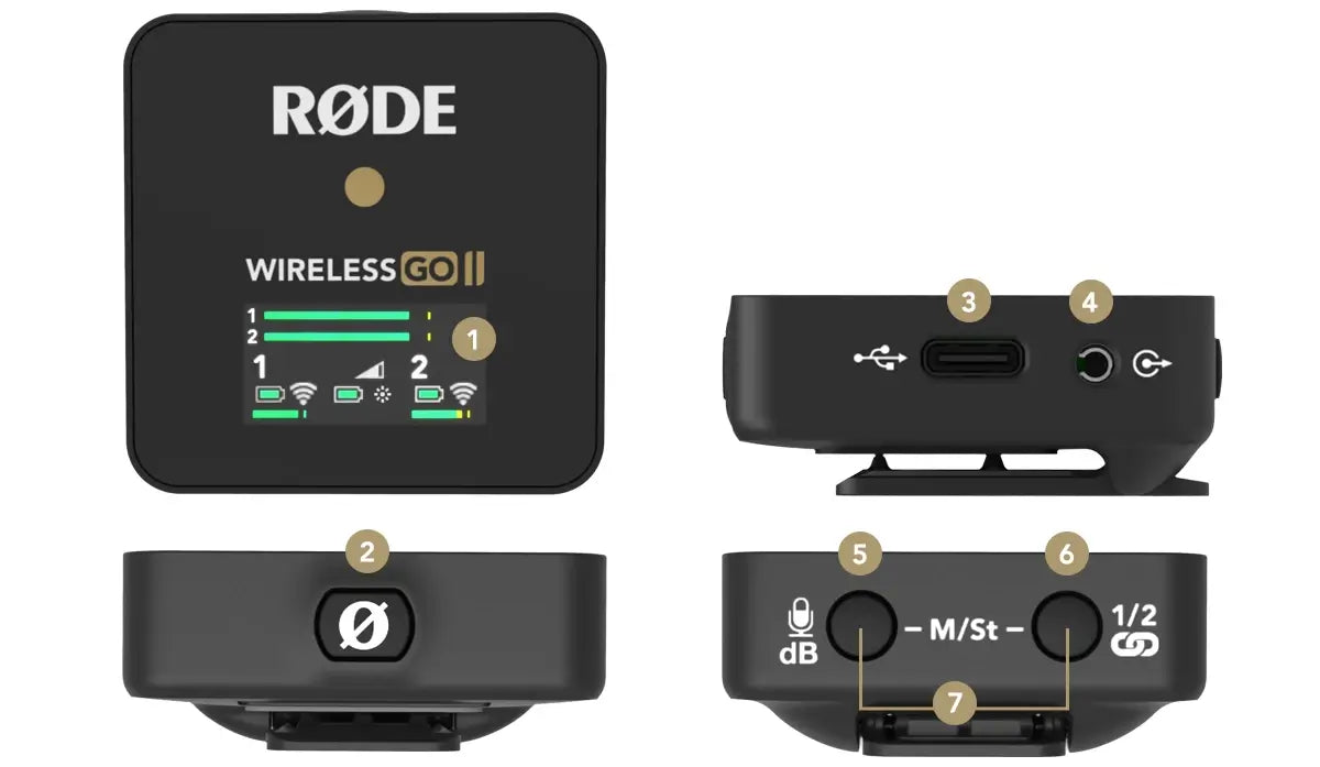 Micrófono Rode Wireless Go II