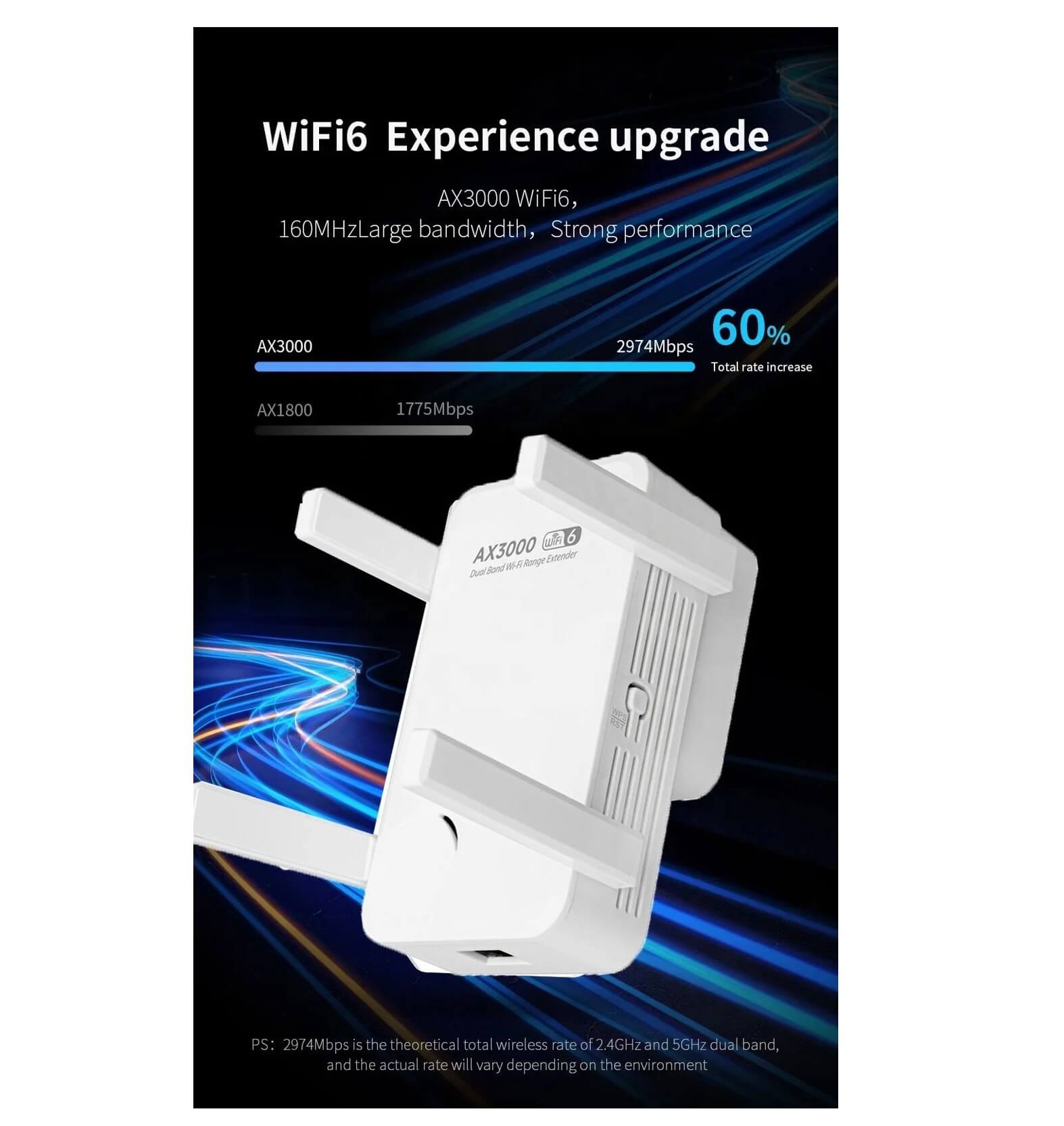 Repetidor WIFI6 AX3000 2.4G/5GHz Gigabit 3000mbps