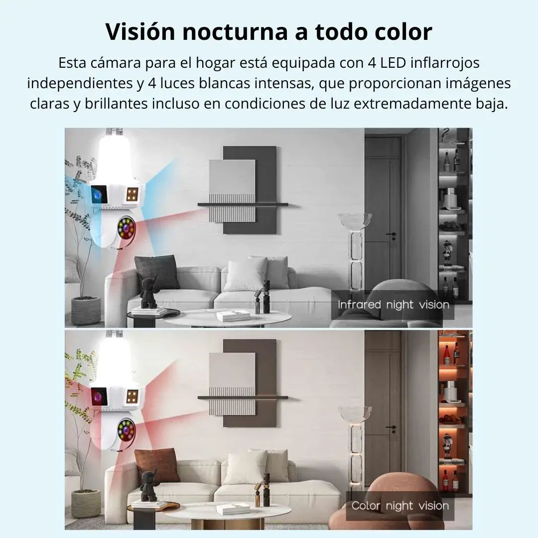 Cámara Doble Lente WiFi E27 – Seguridad Inteligente 3 Pantallas en Tiempo Real